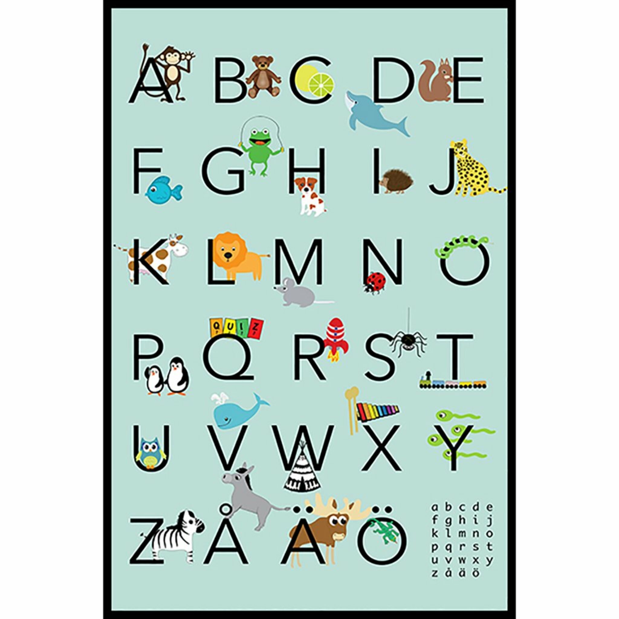 Abc Turquoise Poster