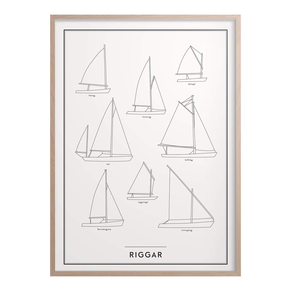 Kunskapstavlan - Kunskapstavlan Poster 30x40 cm Riggar