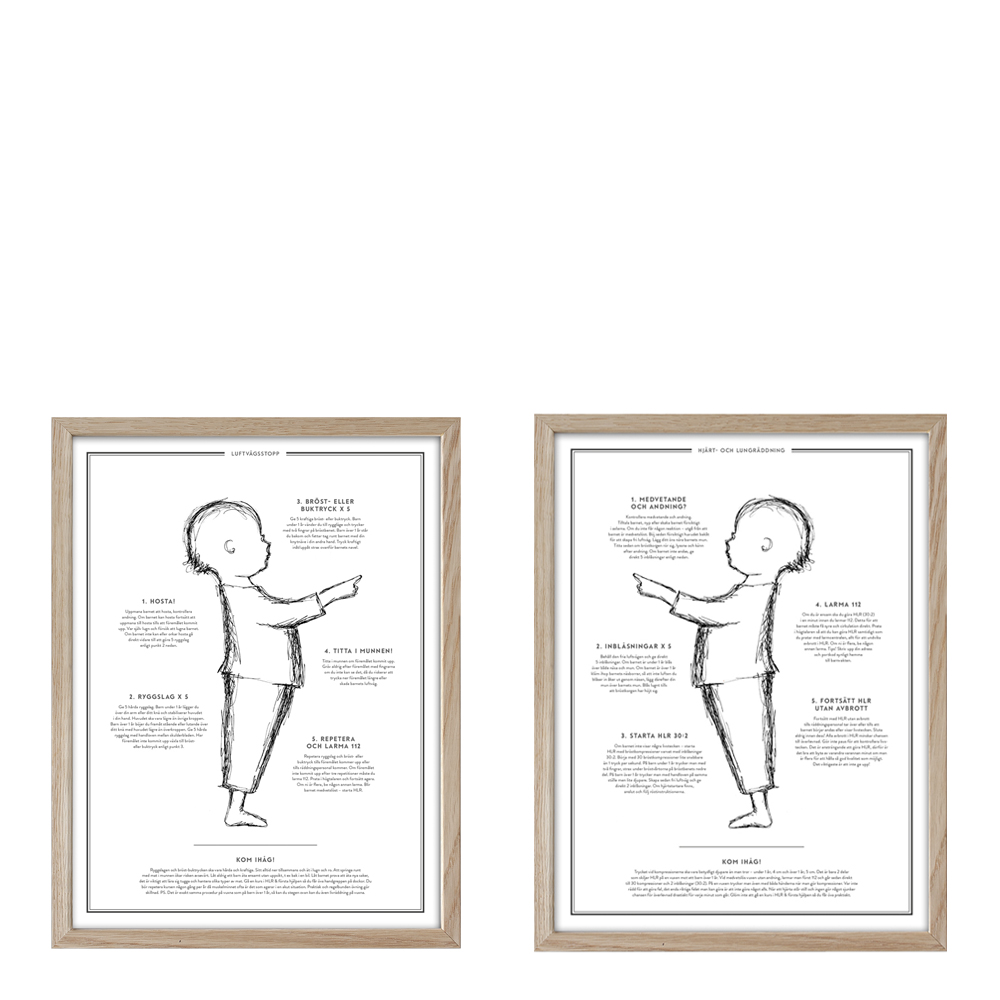 Kunskapstavlan - Poster HLR Luftvägsstopp 30x40 cm 2-pack Ida & August
