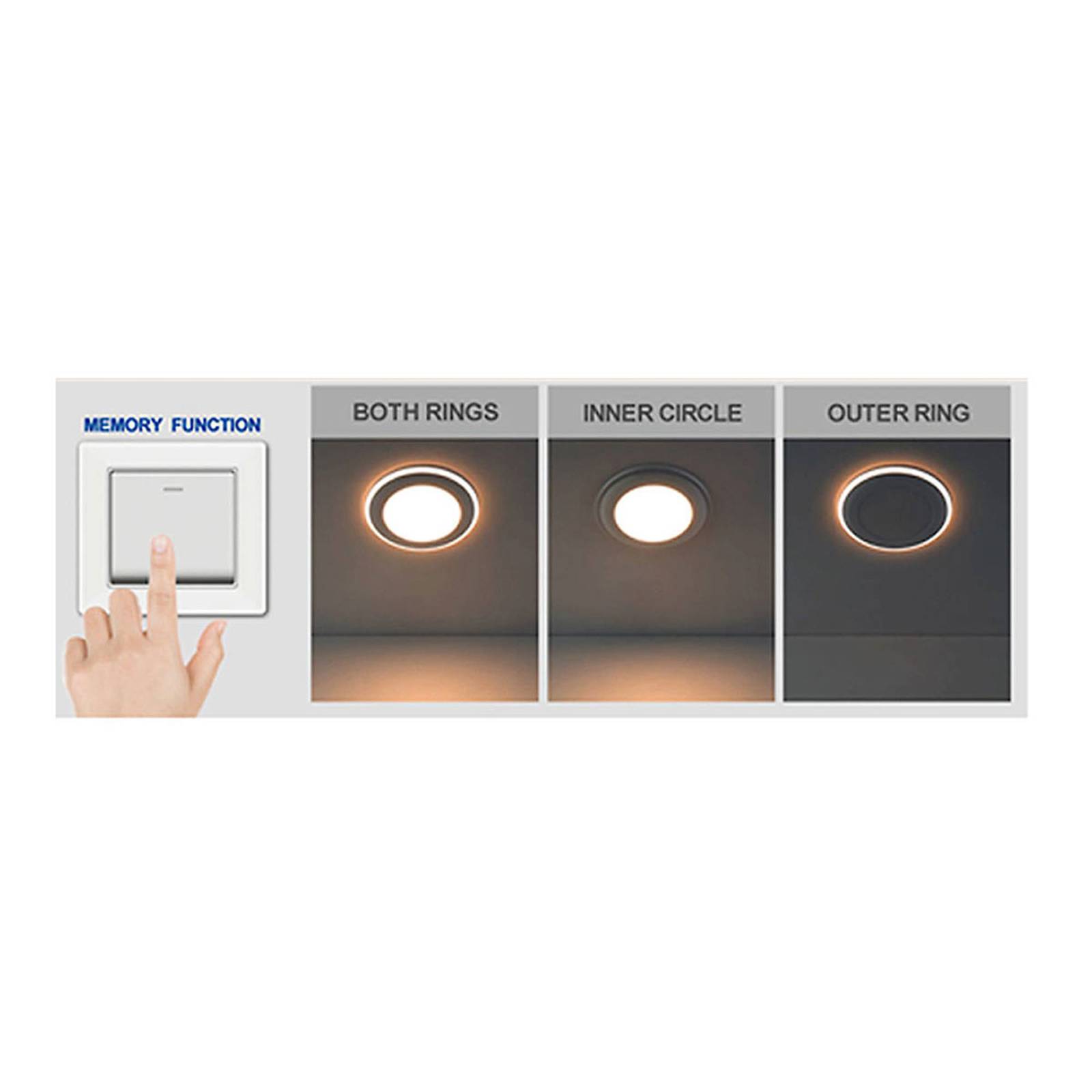 LED-takinbyggnadslampa Elkton, Ø 14 cm