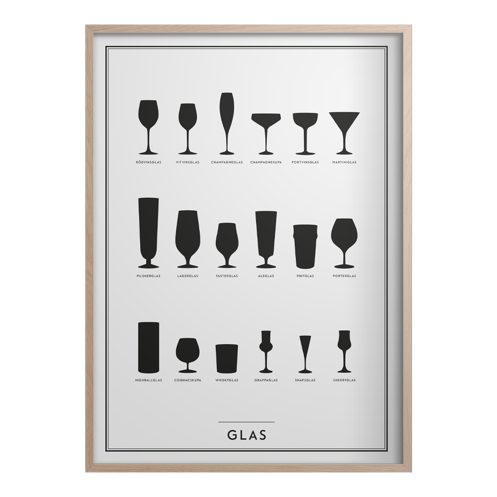 Kunskapstavlan - Kunskapstavlan Poster 30x40 cm Glas