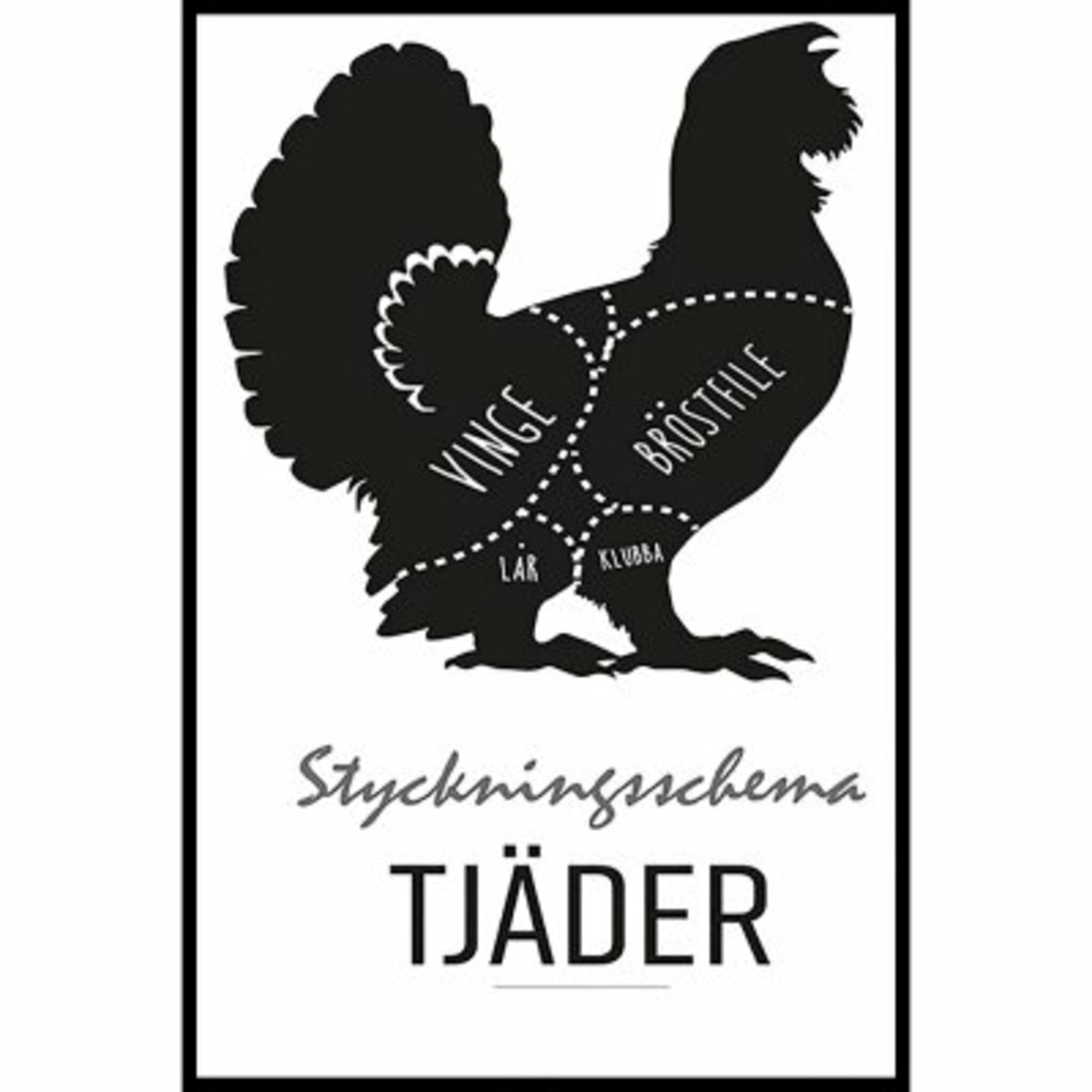Styckningsschema Tjäder Poster