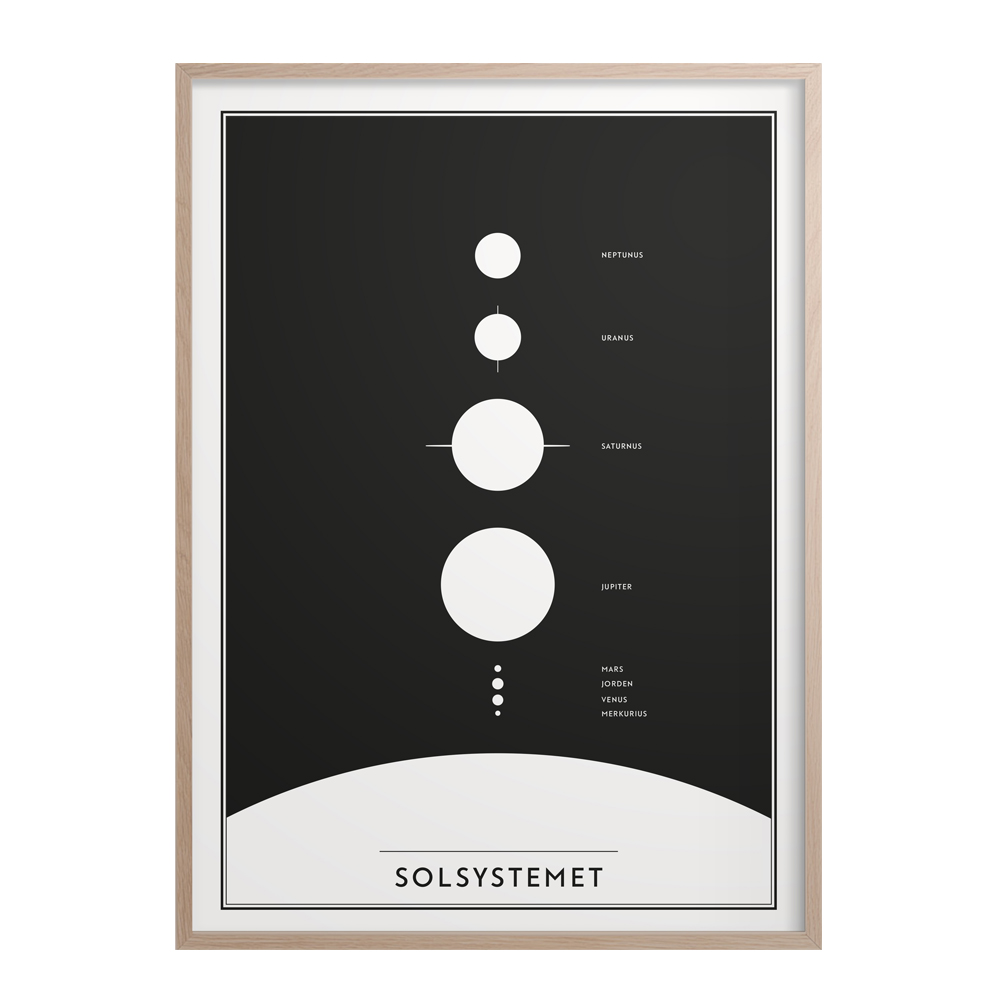 Kunskapstavlan - Poster 30x40 cm Solsystemet
