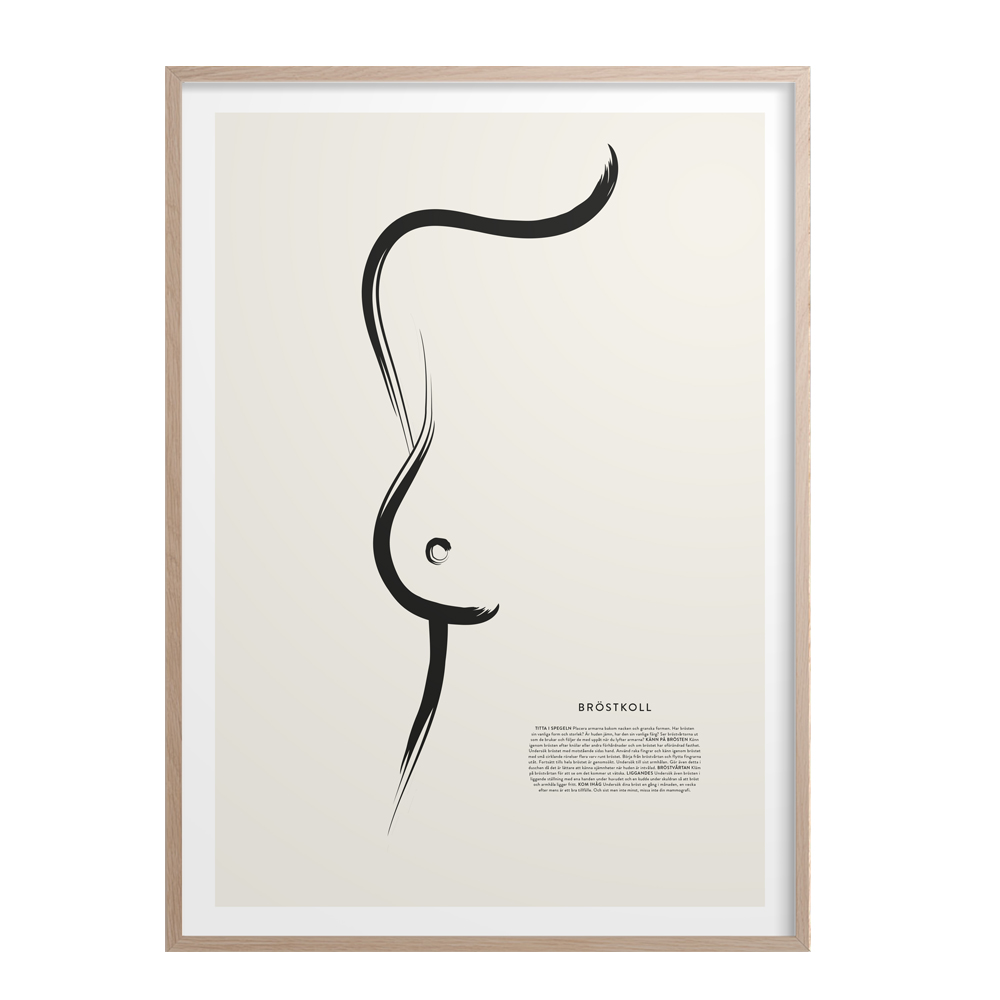 Kunskapstavlan - Poster 30x40 cm Bröstkoll