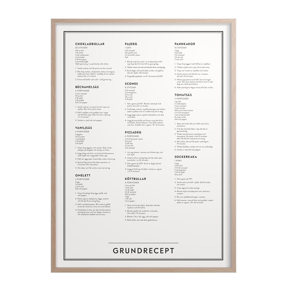 Kunskapstavlan - Poster 50x70 cm Grundrecept