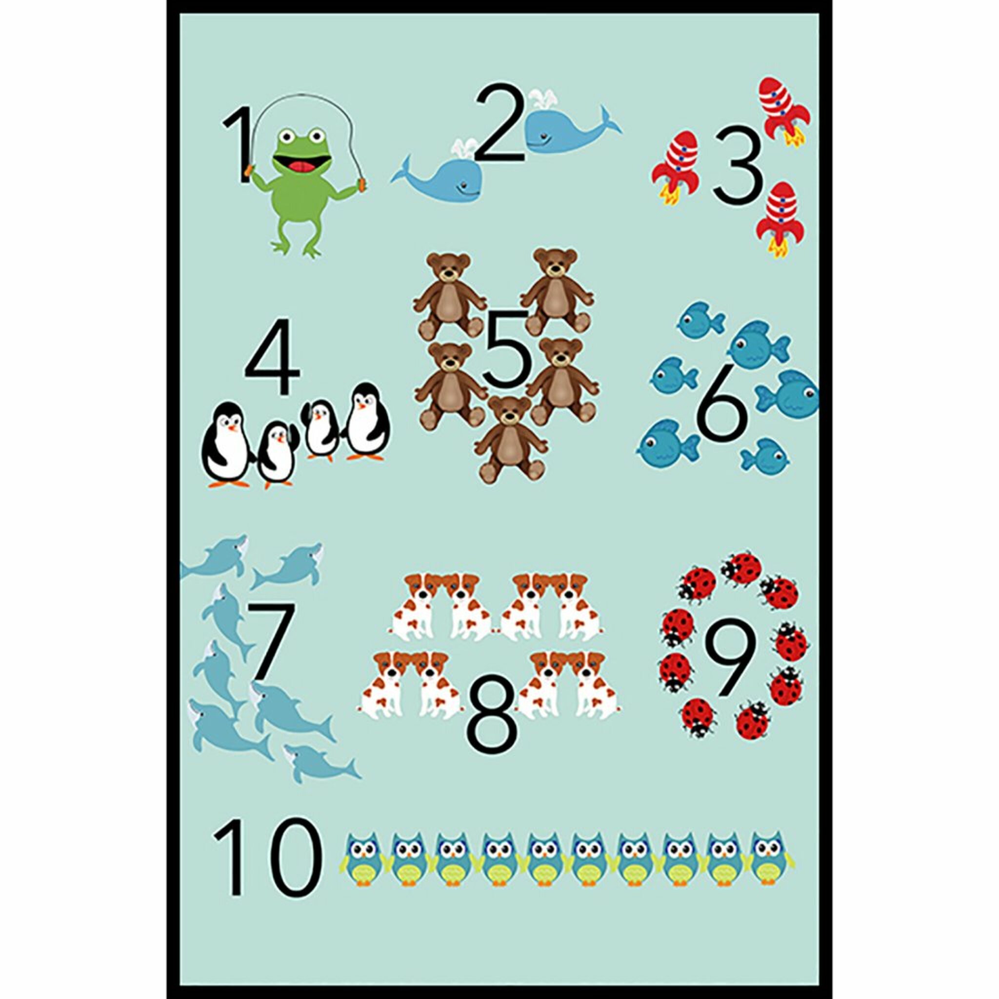 One To Ten Turquoise Poster