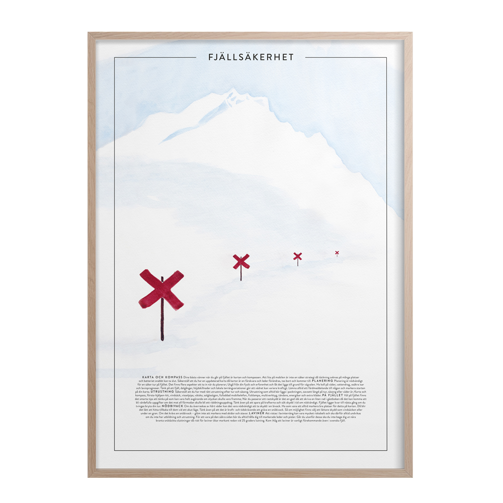 Kunskapstavlan - Poster 50x70 cm Fjällsäkerhet