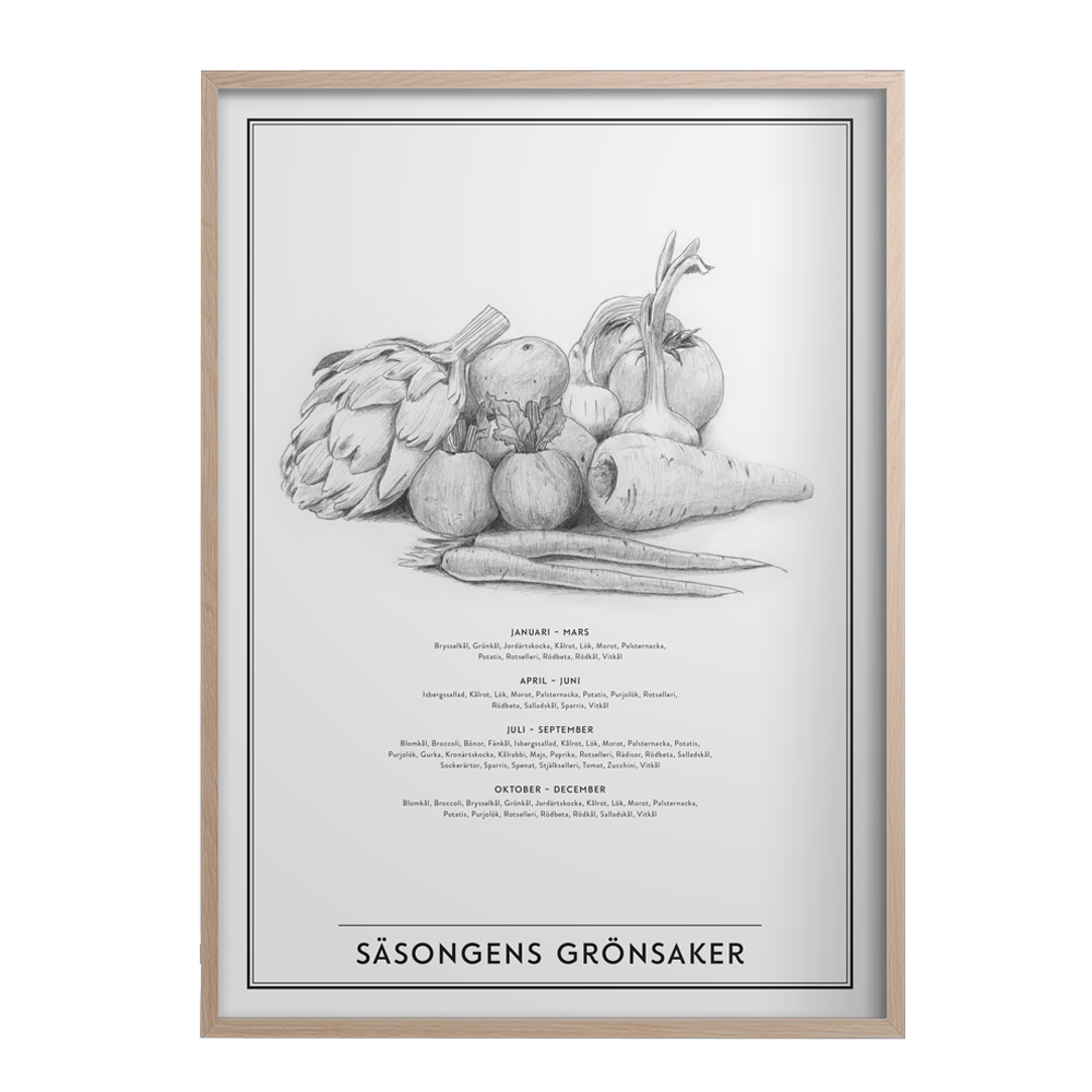 Kunskapstavlan - Poster 30x40 cm Säsongens Grönsaker