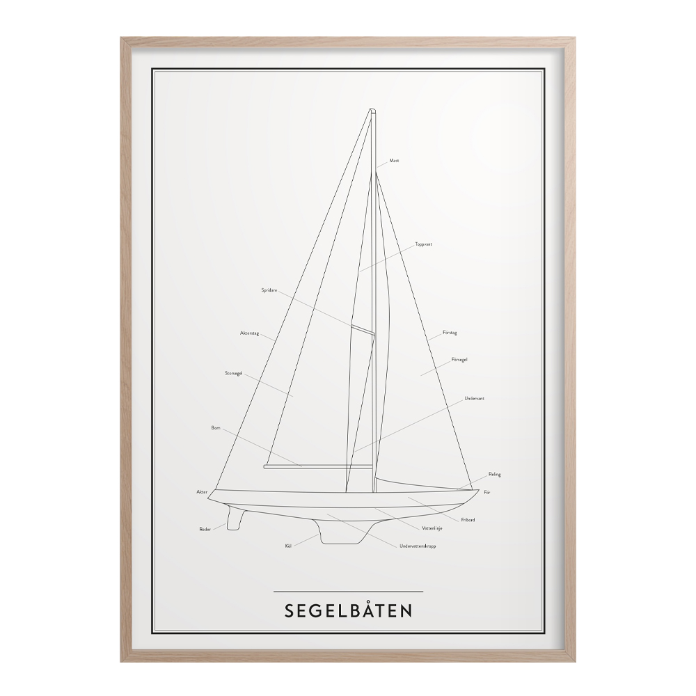 Kunskapstavlan - Kunskapstavlan Poster 50x70 cm Segelbåten
