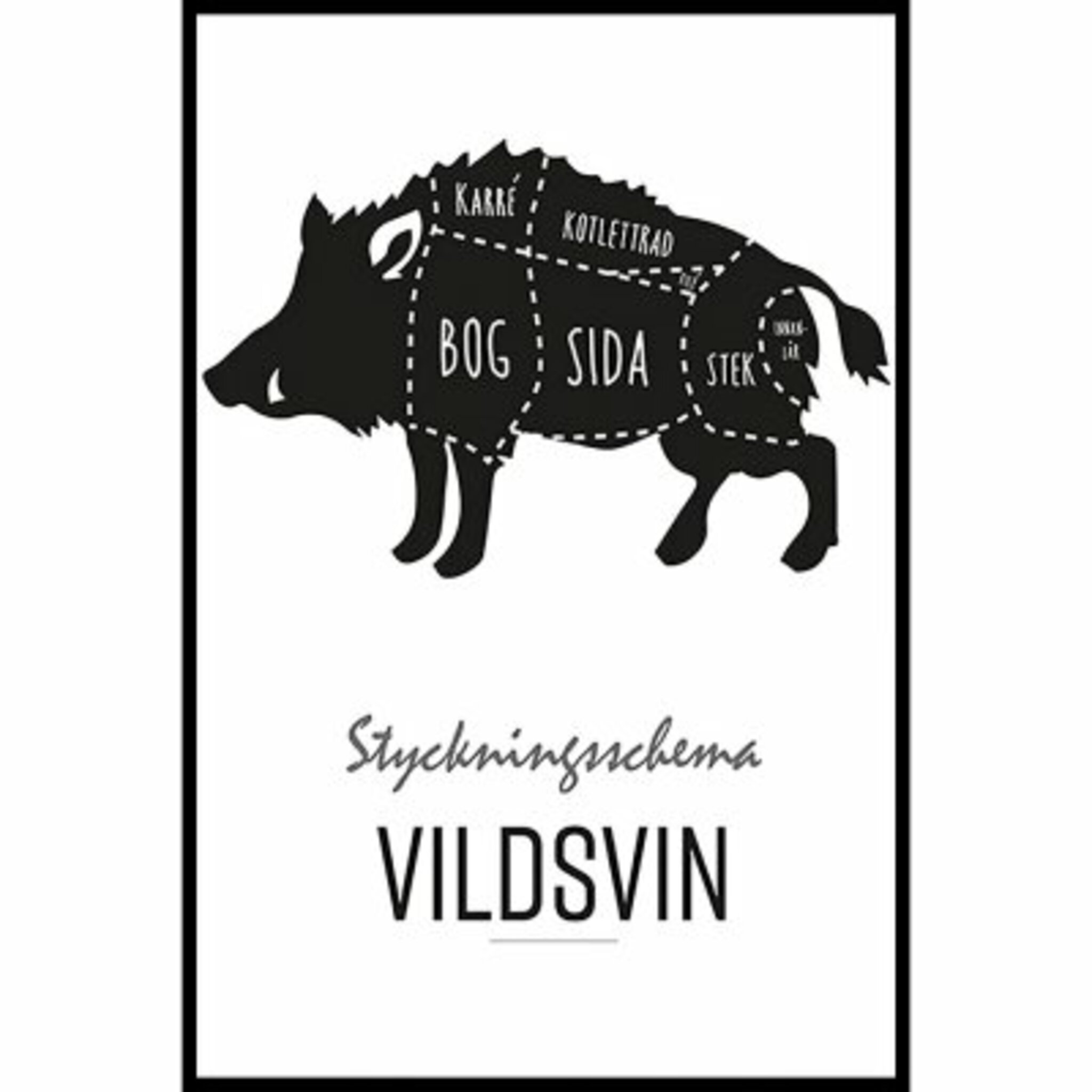 Styckningsschema Vildsvin Poster
