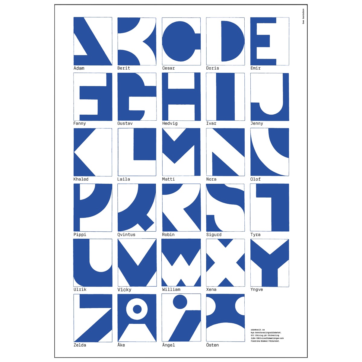 Poster Bokstaveringsalfab. 1 Owe