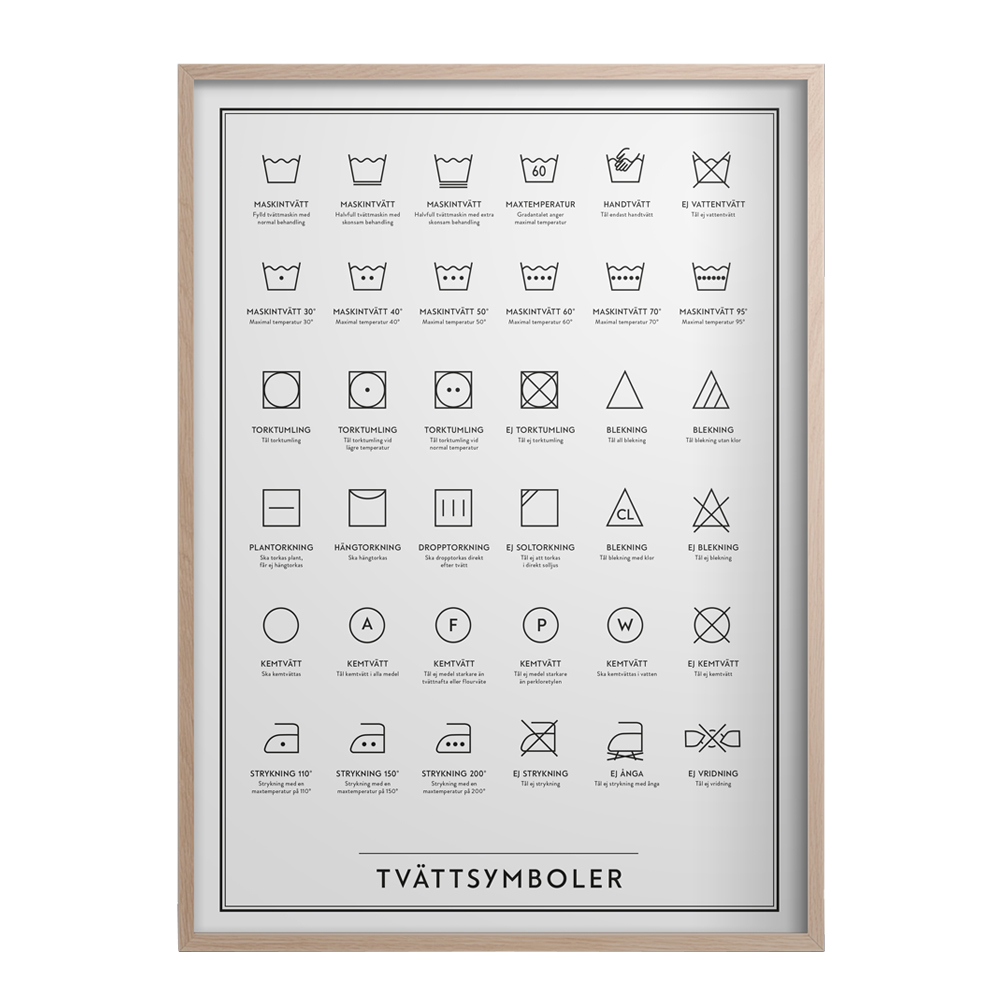 Kunskapstavlan - Poster 50x70 cm Tvättsymboler